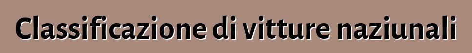 Classificazione di vitture naziunali