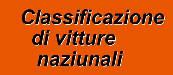 Classificazione di vitture naziunali