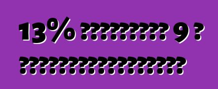 13% 關稅附加費有效期至 9 月 6 日。烏克蘭海關收到憲法法院裁決澄清