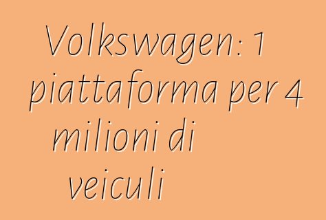 Volkswagen: 1 piattaforma per 4 milioni di veiculi