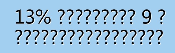 13% 關稅附加費有效期至 9 月 6 日。烏克蘭海關收到憲法法院裁決澄清