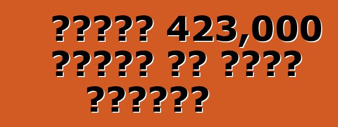 फोर्ड 423,000 गाड़ी के वापस बोलवलस