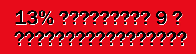 13% 关税附加费有效期至 9 月 6 日。乌克兰海关收到宪法法院裁决澄清