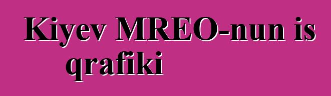 Kiyev MREO-nun iş qrafiki
